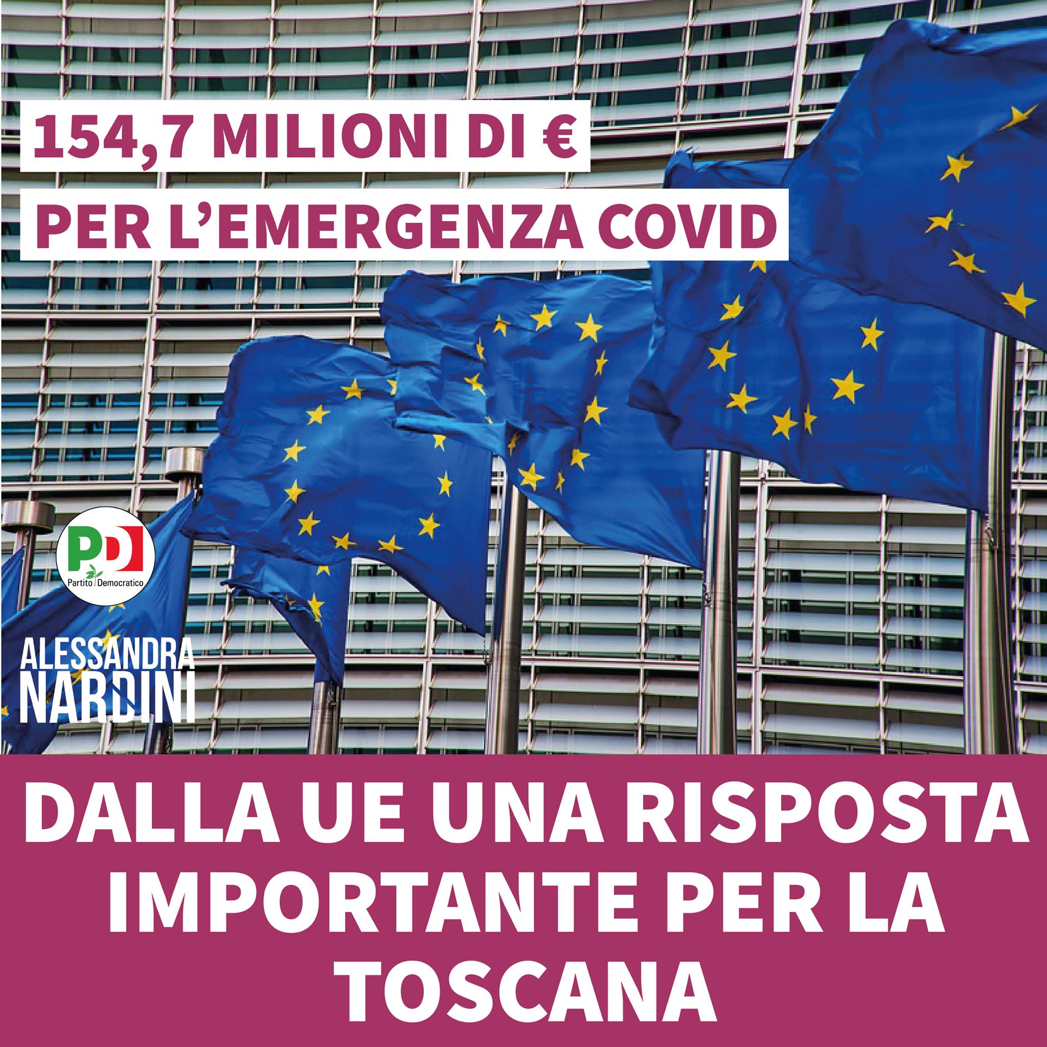 154,7 MILIONI DI € PER L’EMERGENZA COVID