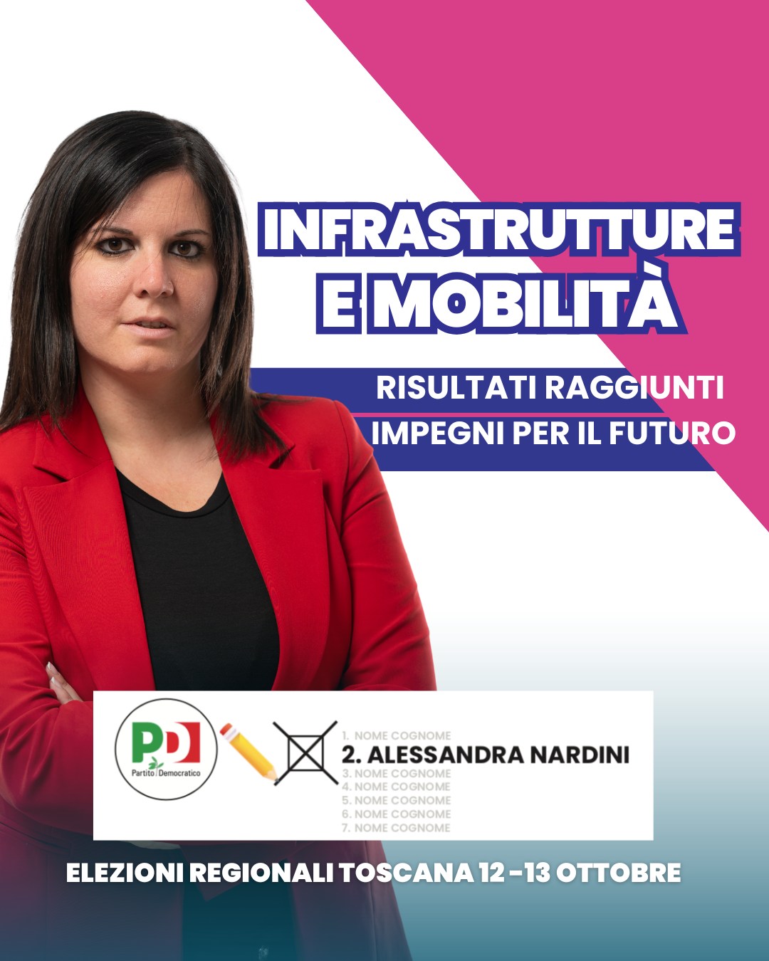 La mobilità è sviluppo e qualità della vita