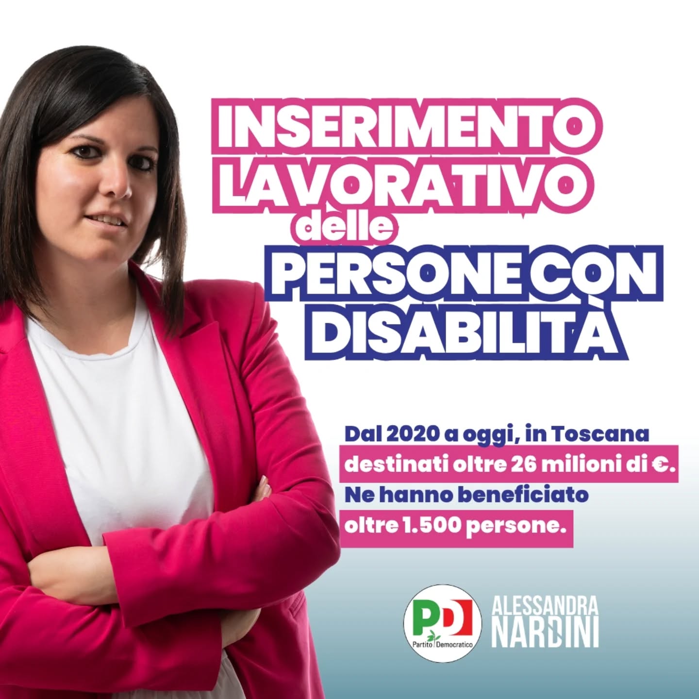 Inserimento lavorativo delle persone con Disabilità